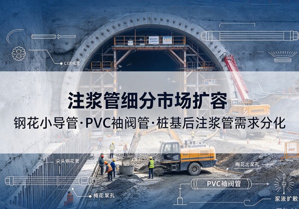 通河注浆管细分市场扩容，隧道钢花小导管、PVC 袖阀管、桩基后注浆管需求分化